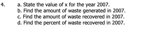 4. a. State the value of x for the year 2007. b.