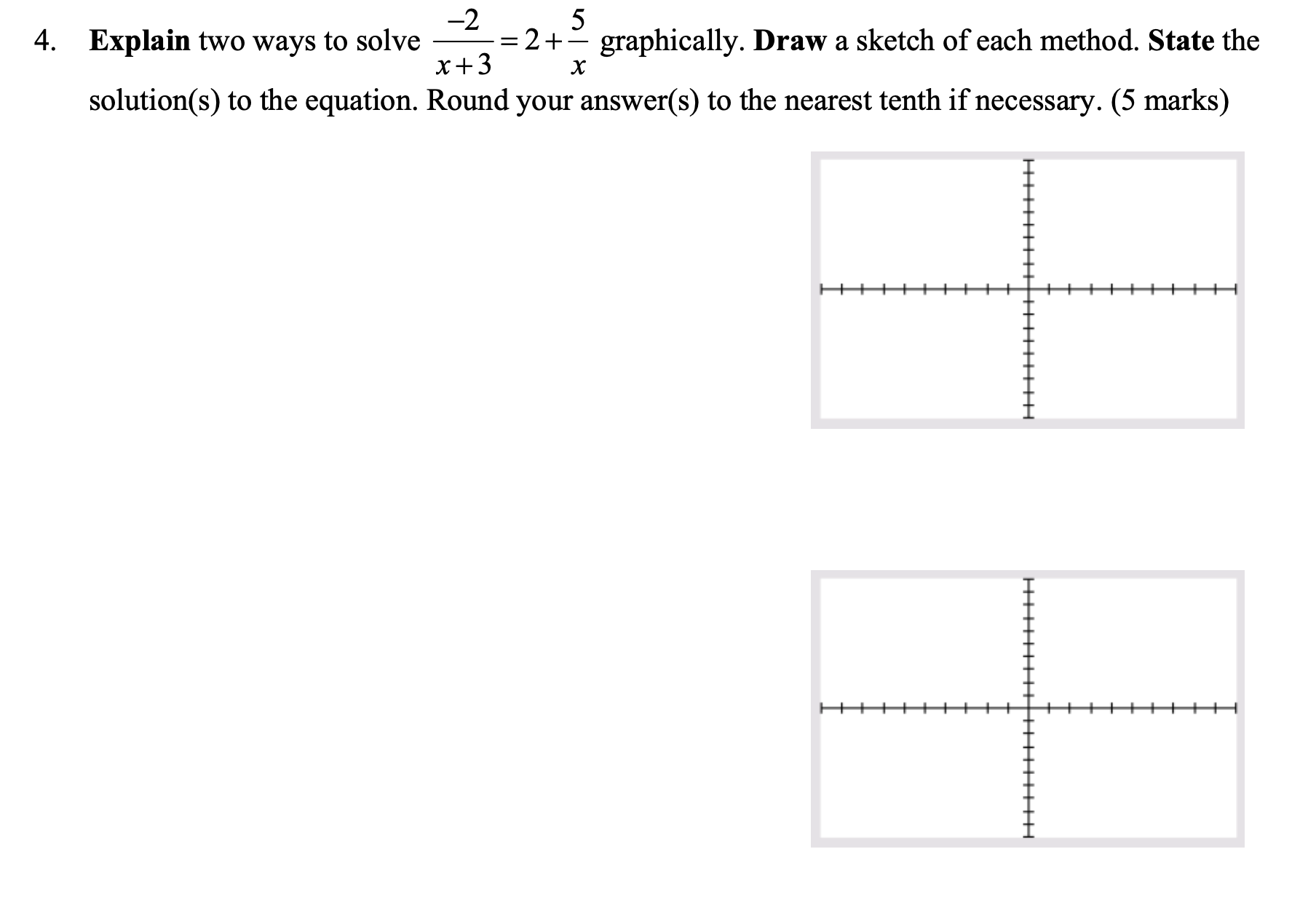 Unit 4: Rational Expressions & Equations