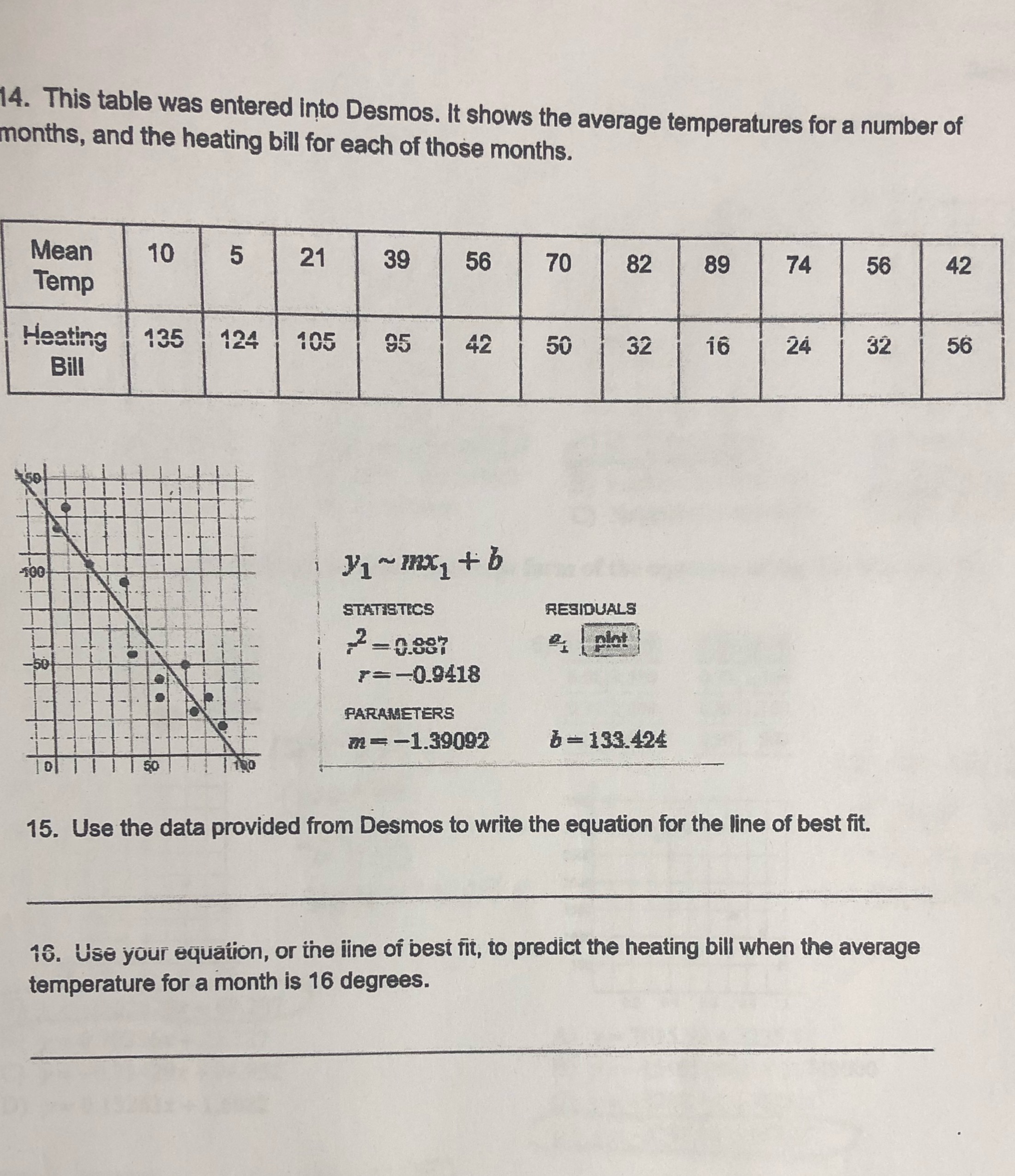 This table was entered into Desmos. It shows the