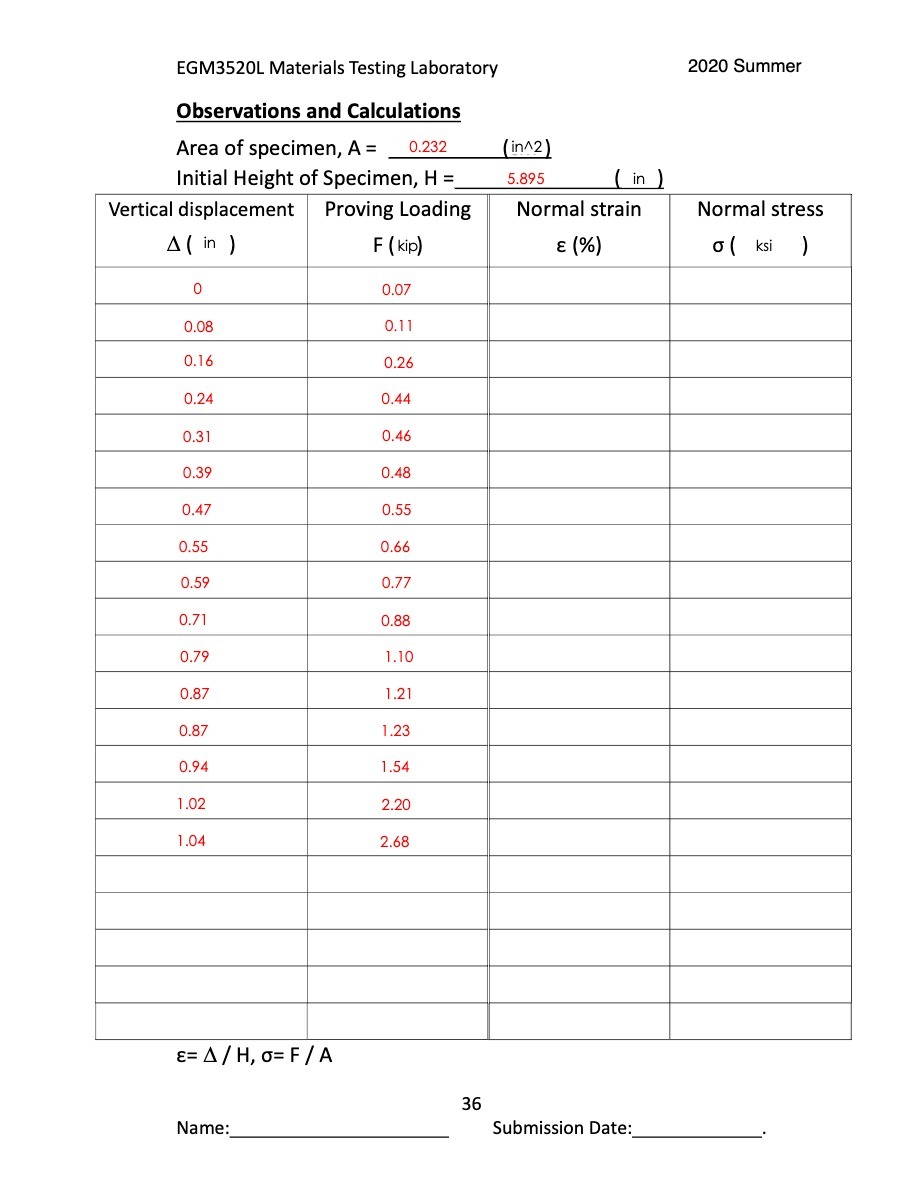 EGM3520L Materials Testing Laboratory 2020 Summer