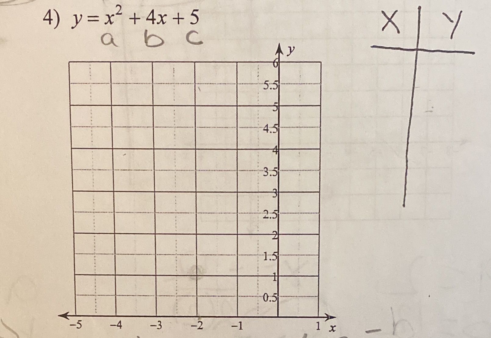 Sketch the graph of each function \f