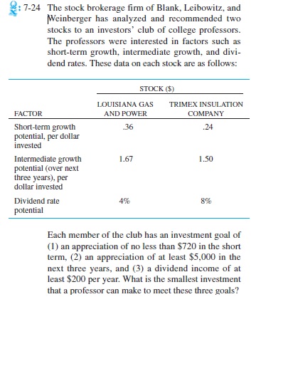 7-24 The stock brokerage firm of Blank,