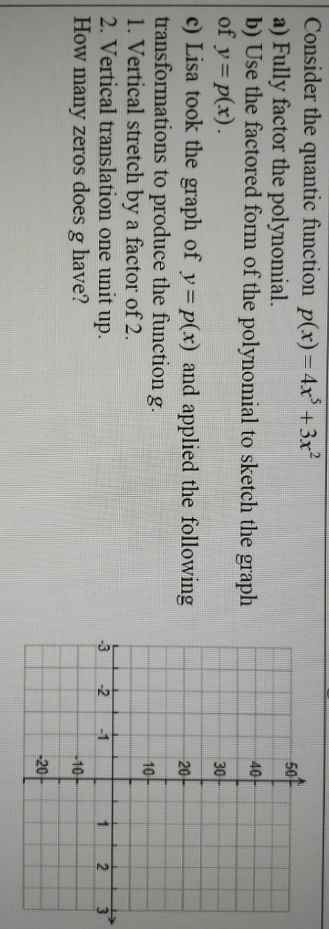 factor and geaph Consider the quantic function