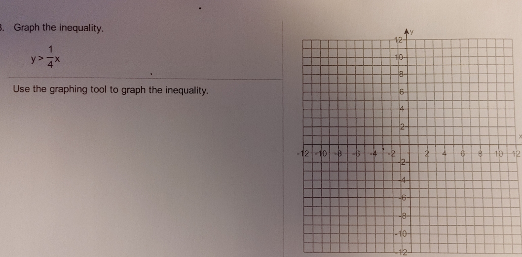 please solve Graph the inequality. Ay 12 YA X Use