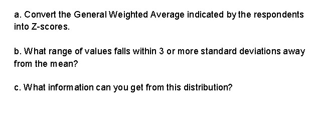 a. Convert the General Weighted Average indicated