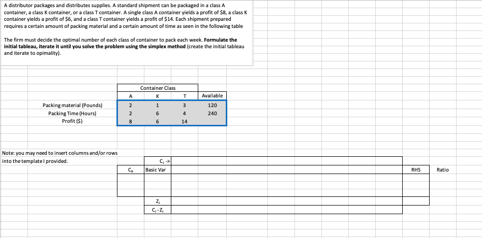 A distributor packages and distributes supplies.