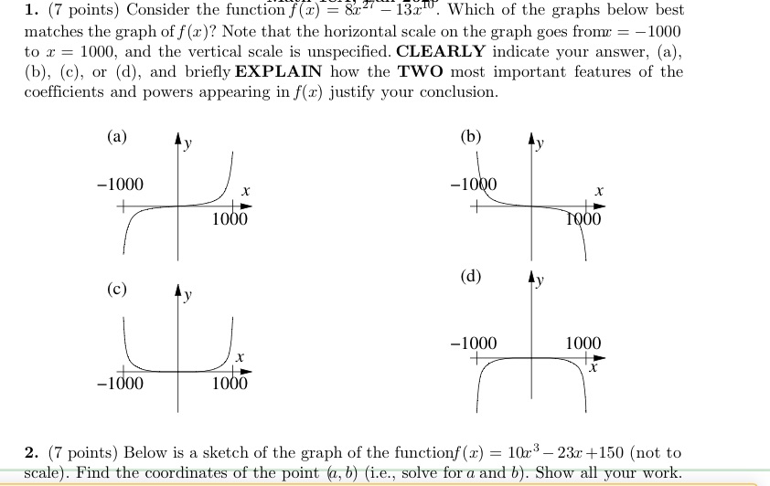 1. (7 points) Consider the function f (x) = 82