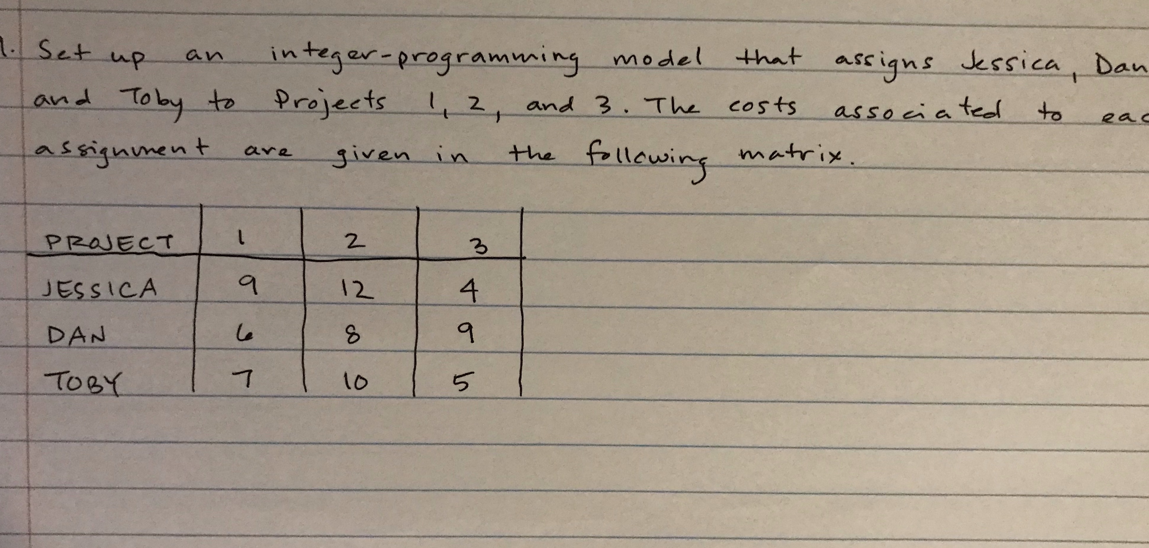 Set up an inter-programming model that assigns