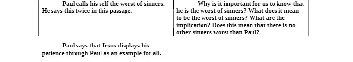 Paul calls his self the worst of sinners. Why is