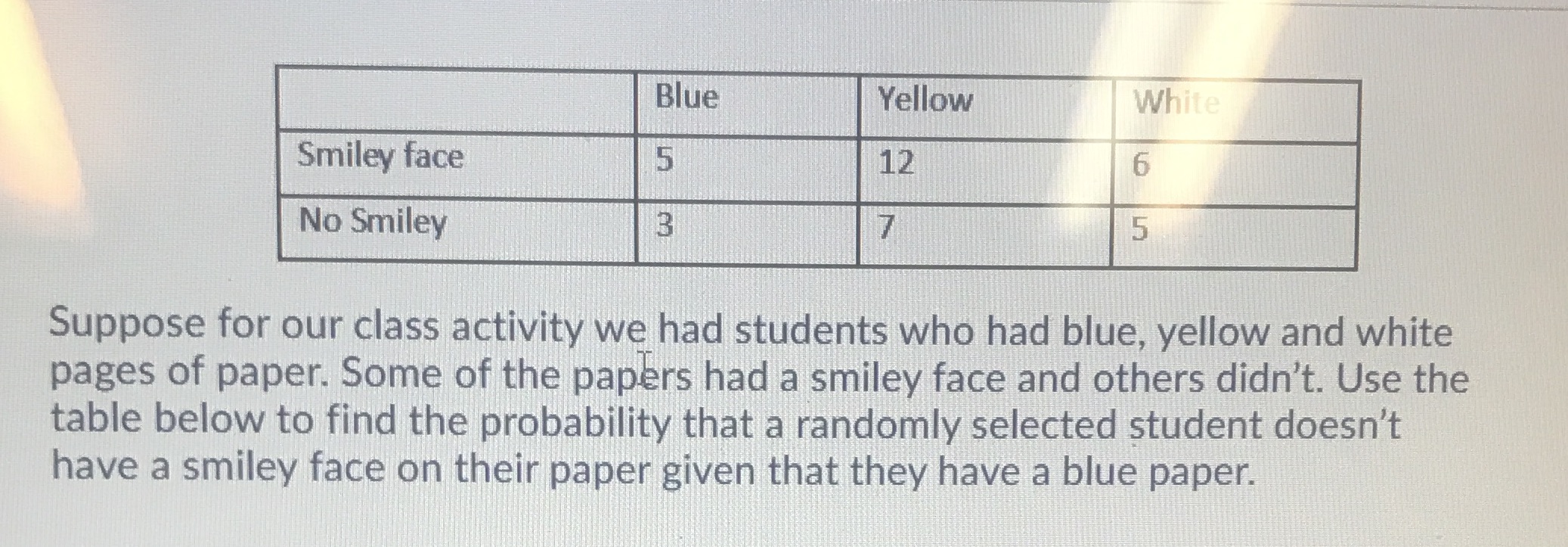 Blue Yellow White Smiley face 5 12 6 No Smiley 3