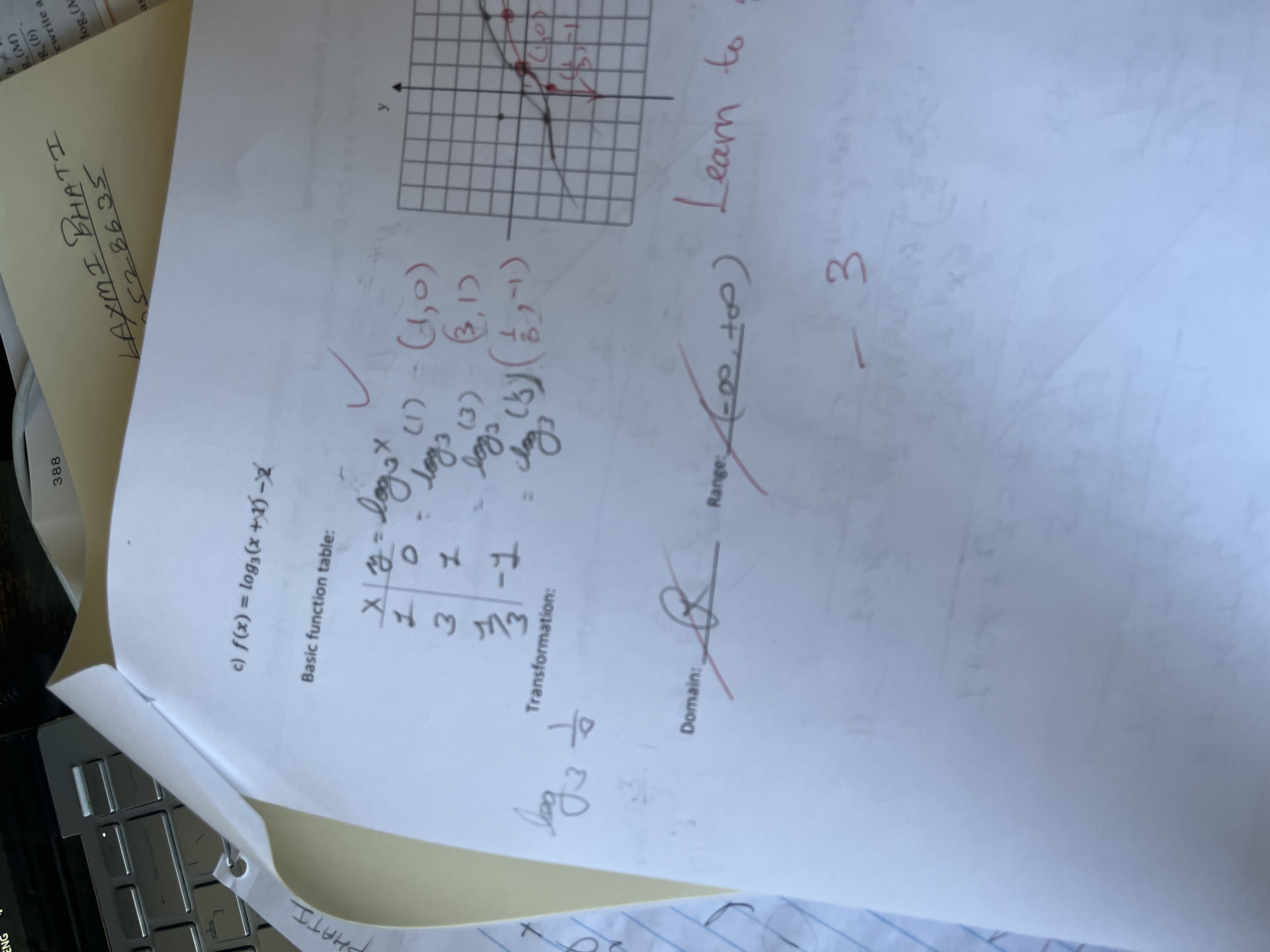 1) (6 points each) Graph and state the domain and
