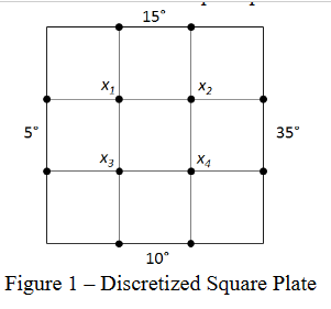 Please solve and show all work. Thanks. 15" X1 X