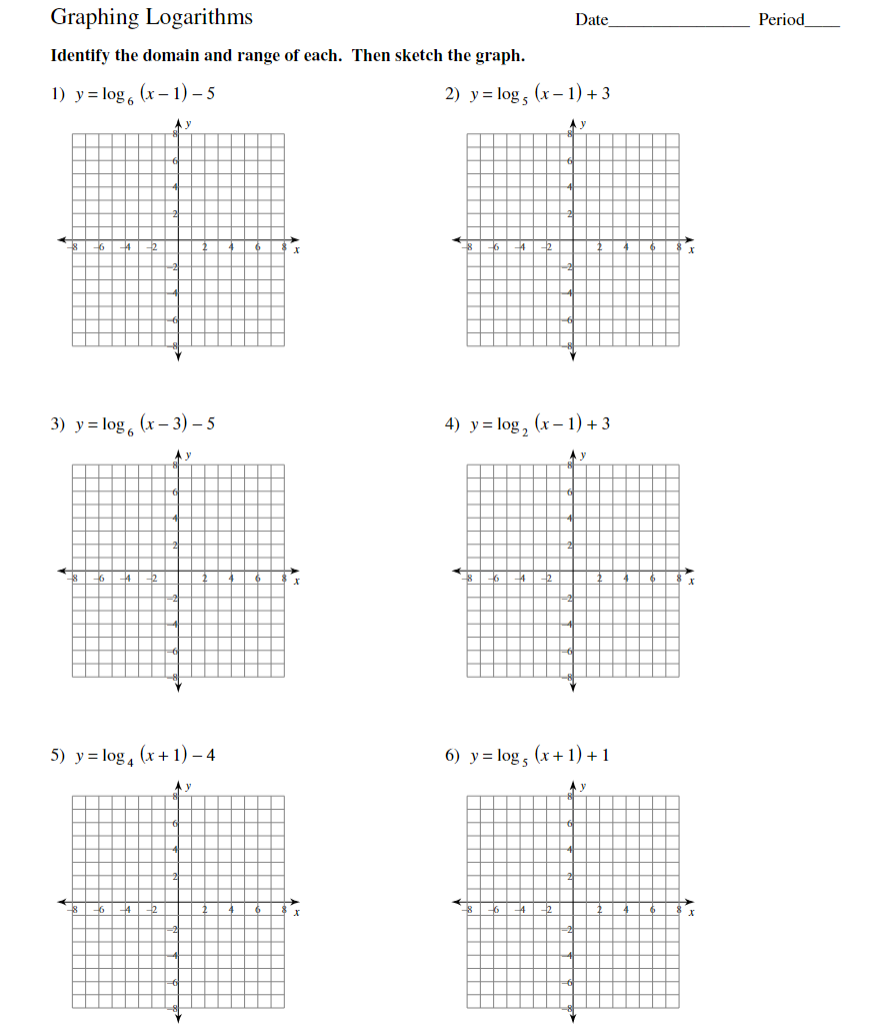 Graphing Logarithms Date Period Identify the
