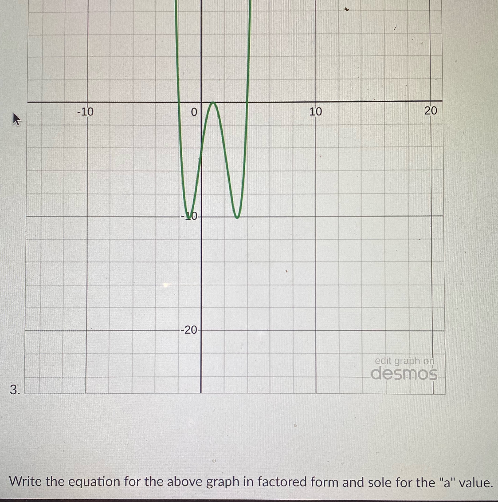 -10 0 10 20 20 edit graph or desmos 3. Write the