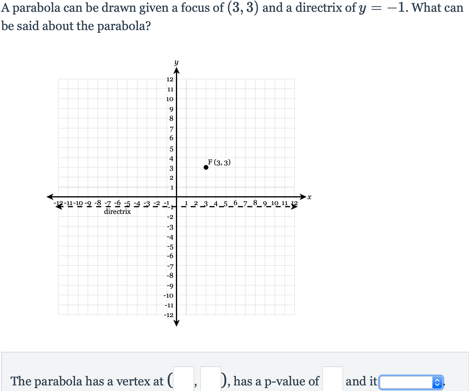 A parabola can be drawn given a focus of (3, 3)