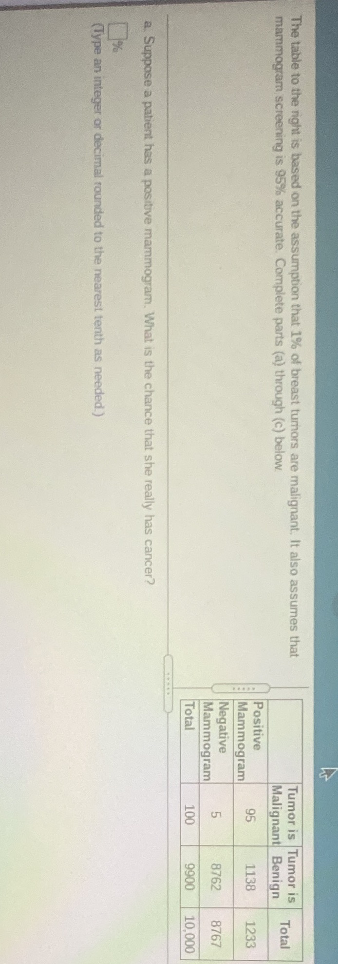 Quantitative Explorations of Everyday Life The