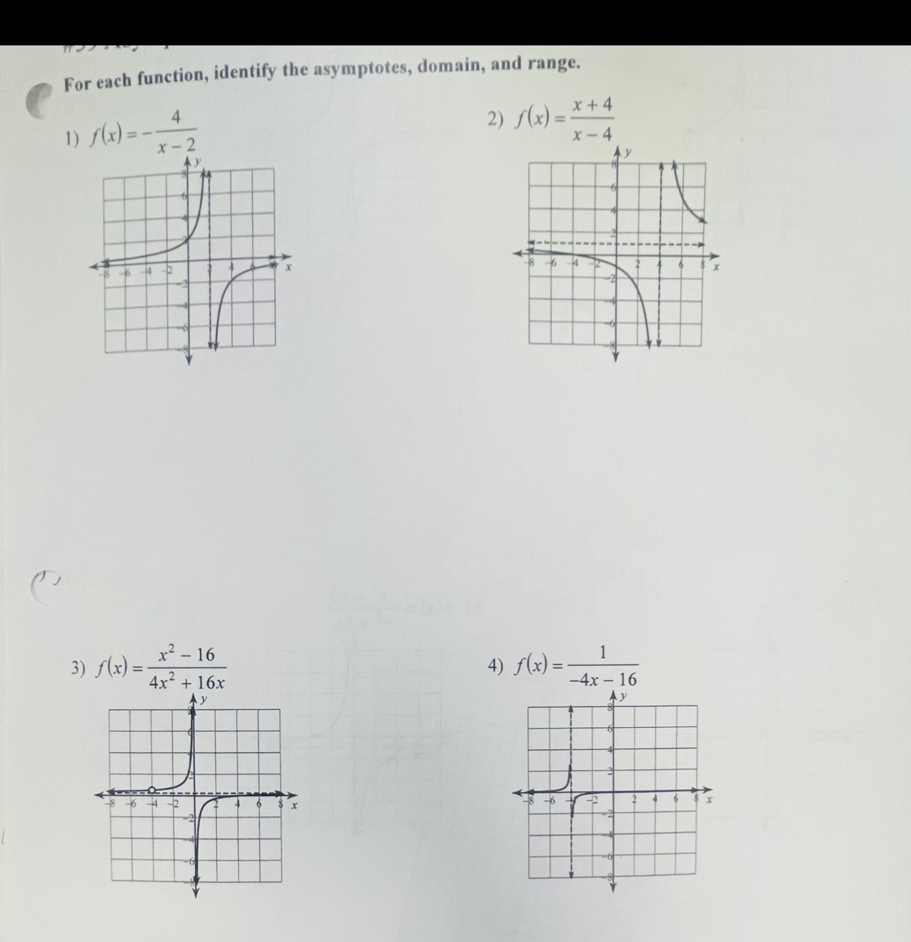 \fI can graph rational functions by identifying