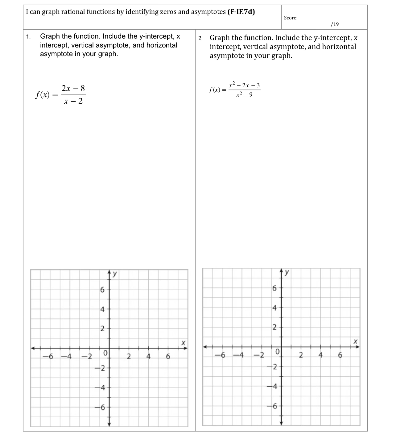 \fI can graph rational functions by identifying