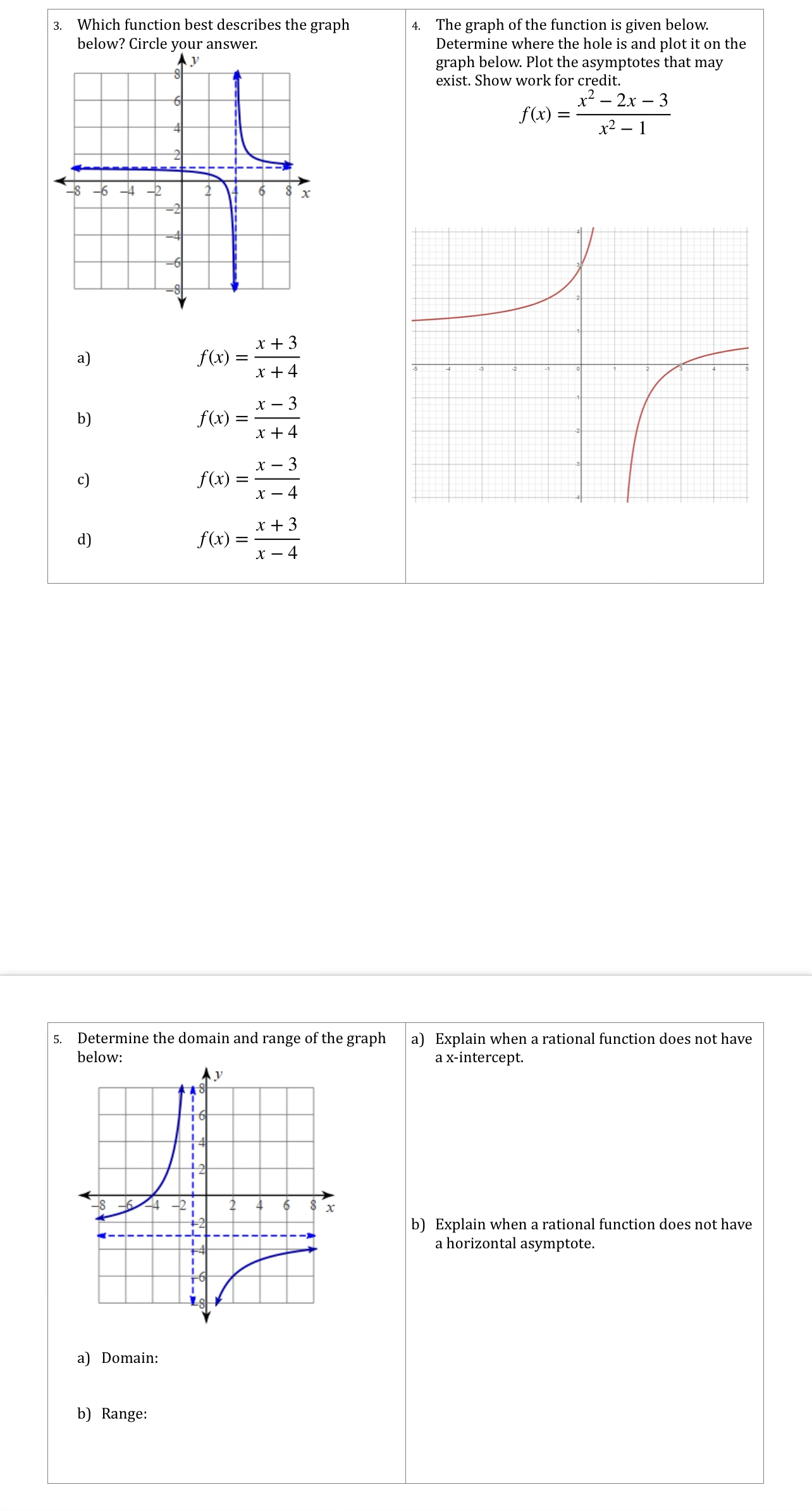 \fI can graph rational functions by identifying