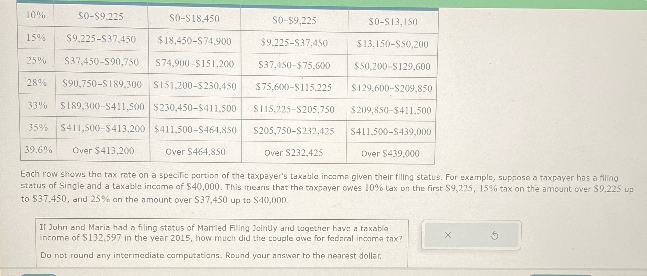 10% $0-$9,225 $0-$18,450 $0-$9,225 $0-$13,150 15%