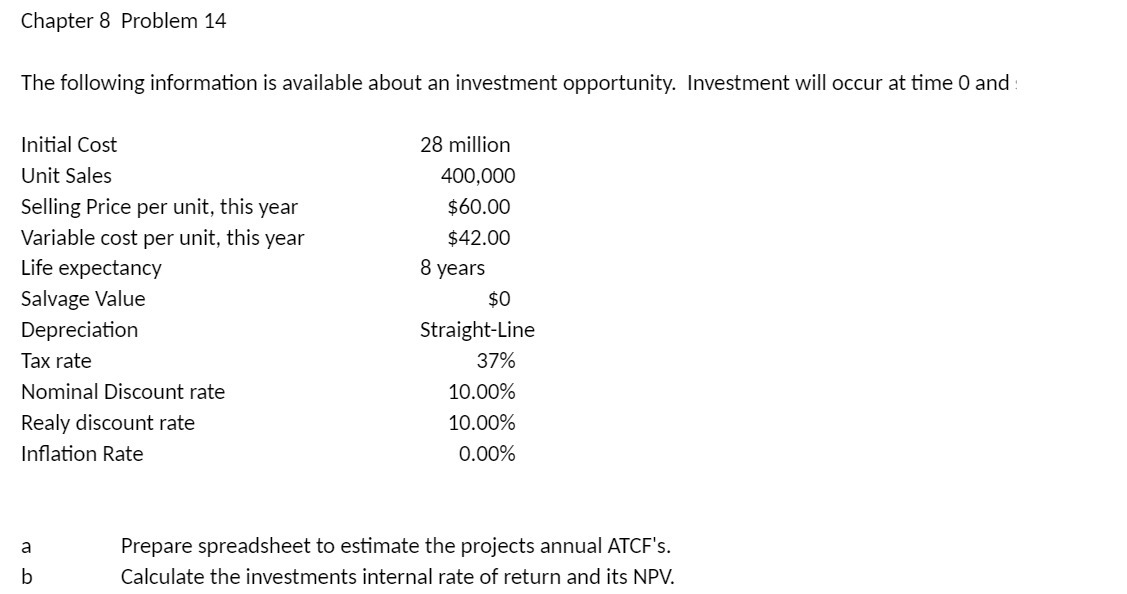 Chapter 8 Problem 14 The following information is
