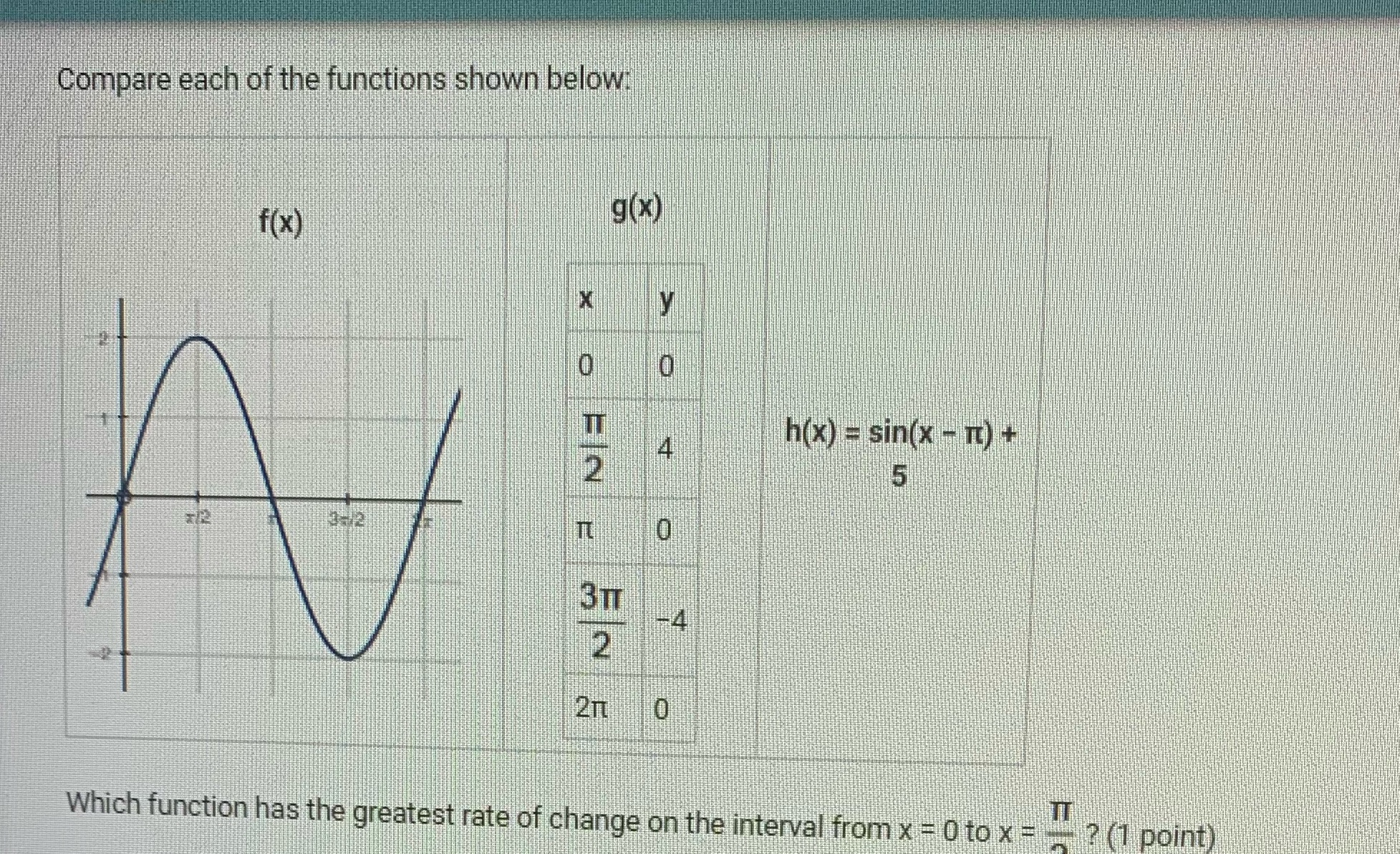 Answer the question provided in the image below. Compare each of the