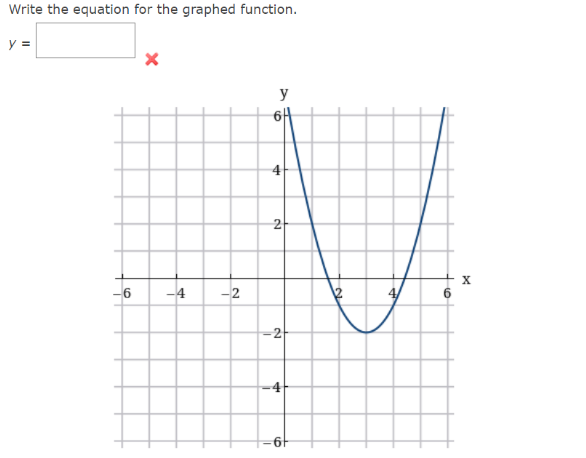Write the equation for the graphed function. YE X