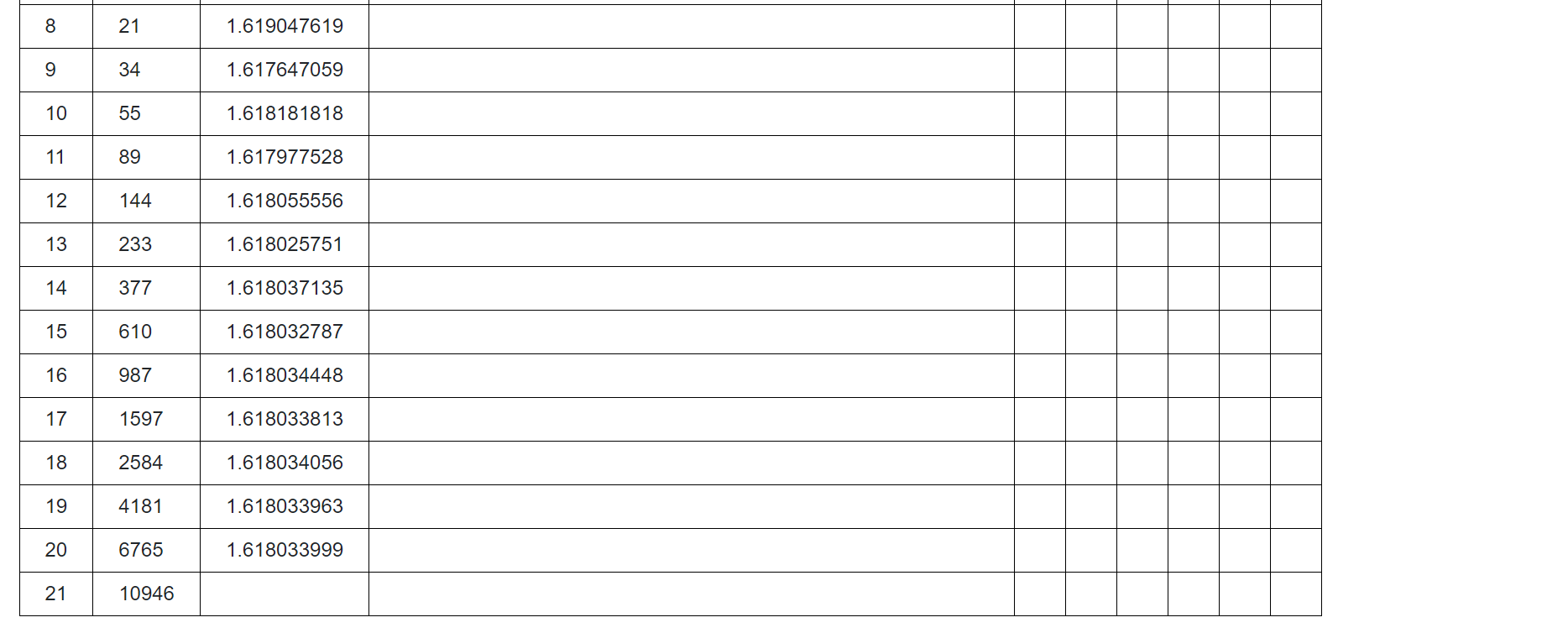 Using Excel, reproduce the information that