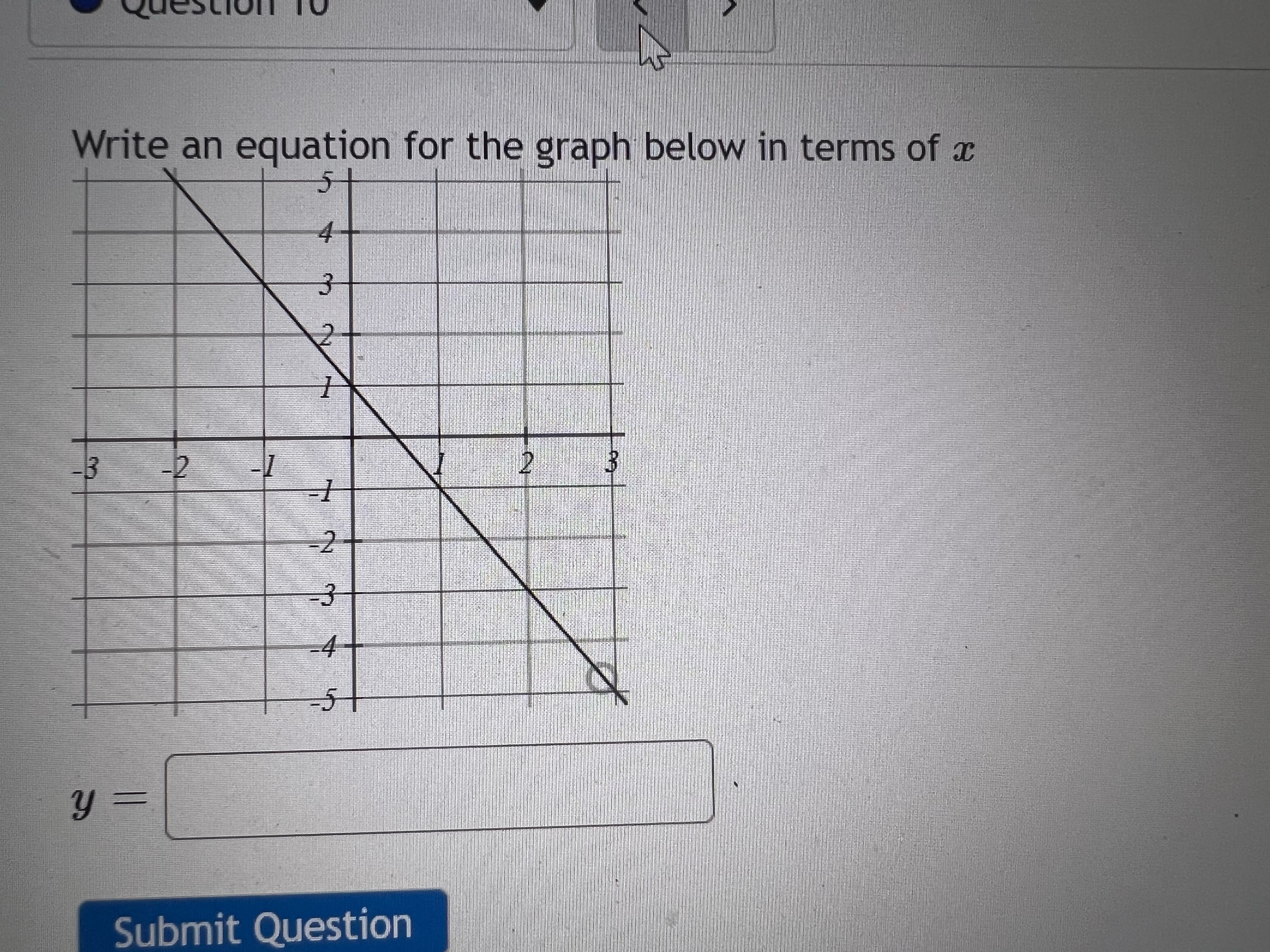 10) Write an equation for the graph below in