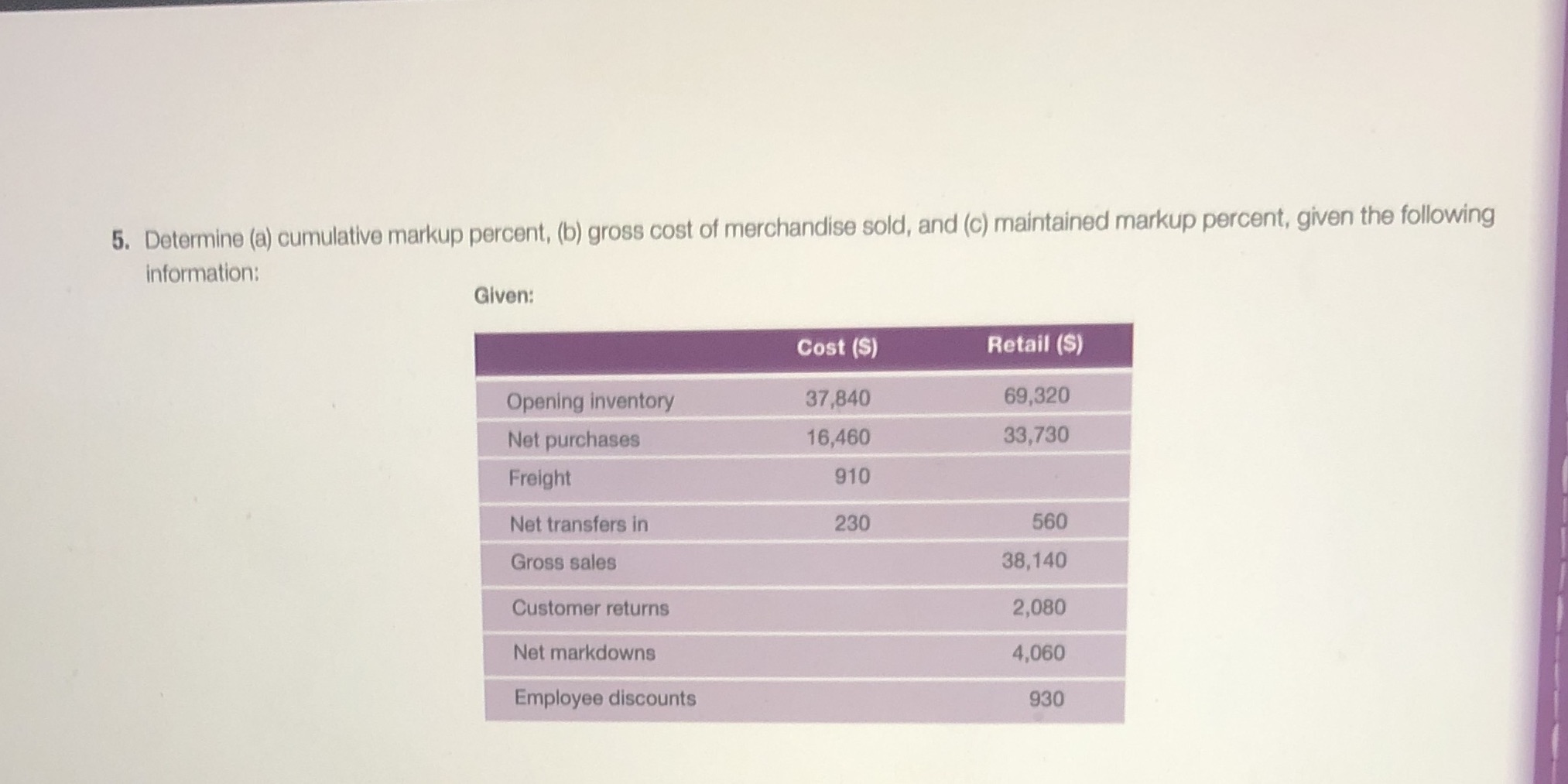 5. Determine (a) cumulative markup percent, (b)