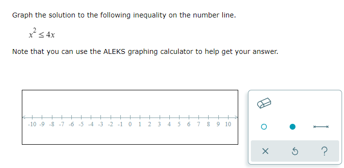 Graph the solution to the following inequality on