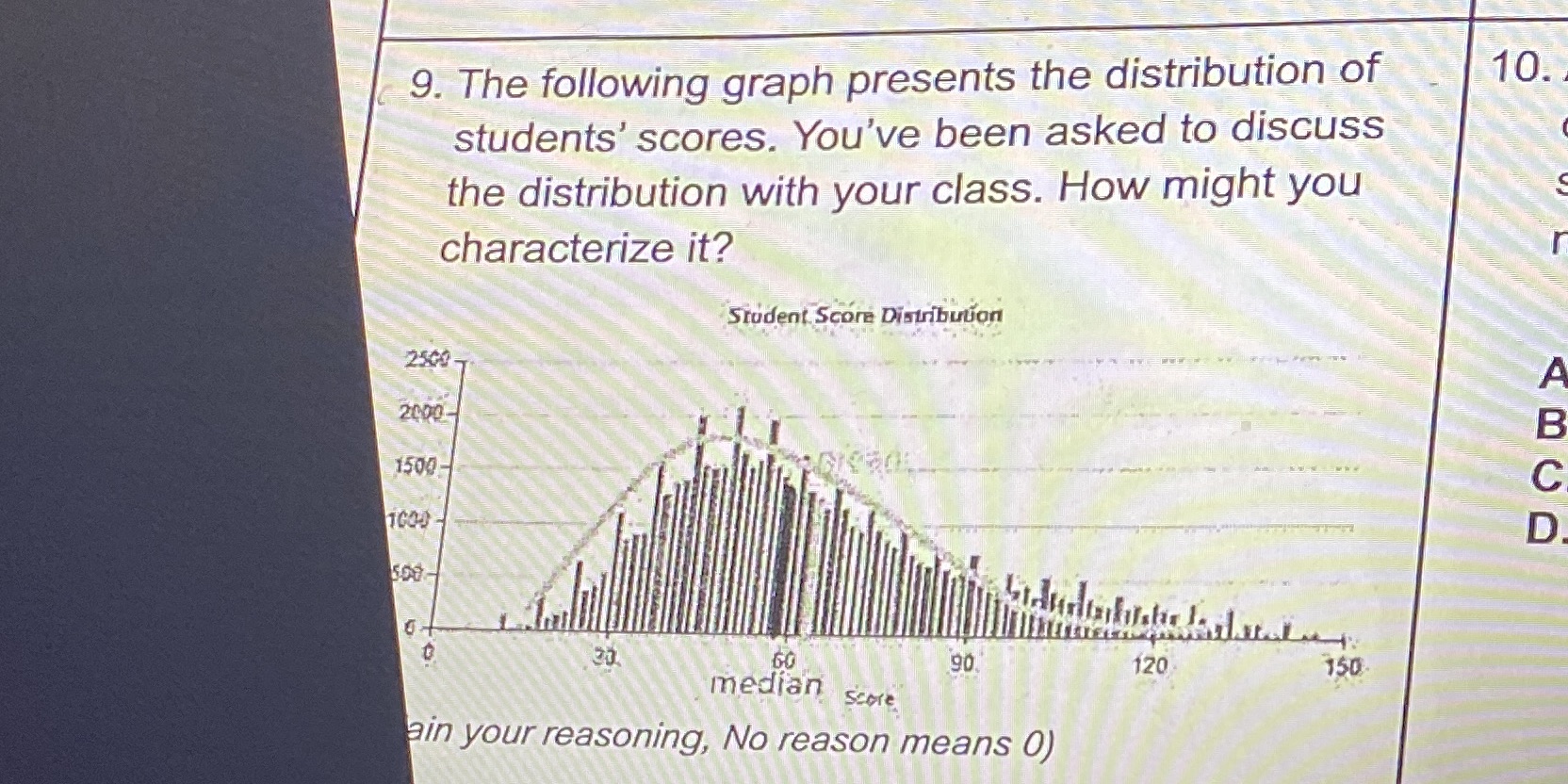 9. The following graph presents the distribution