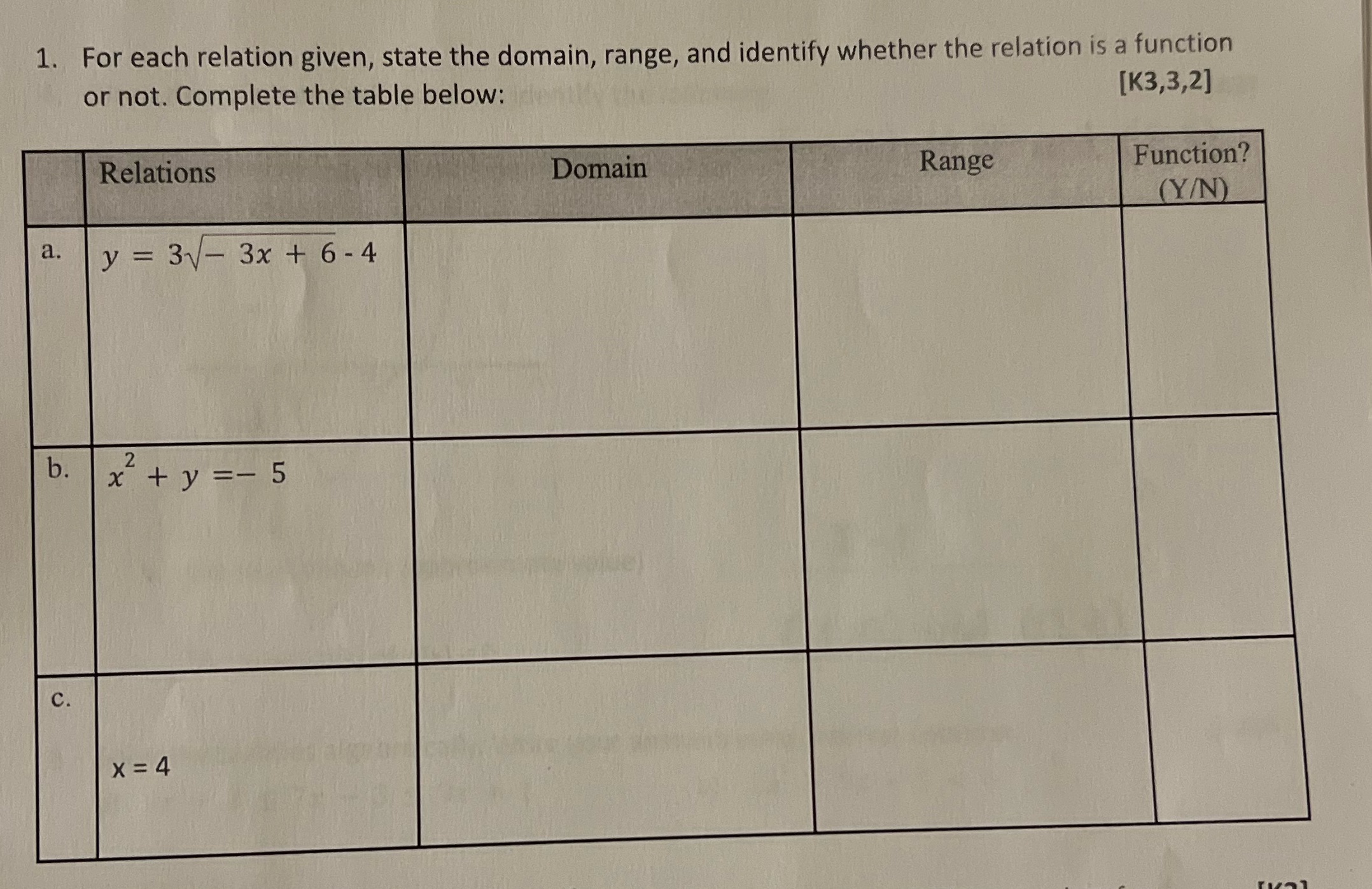 Solve this question like MHF4U level course