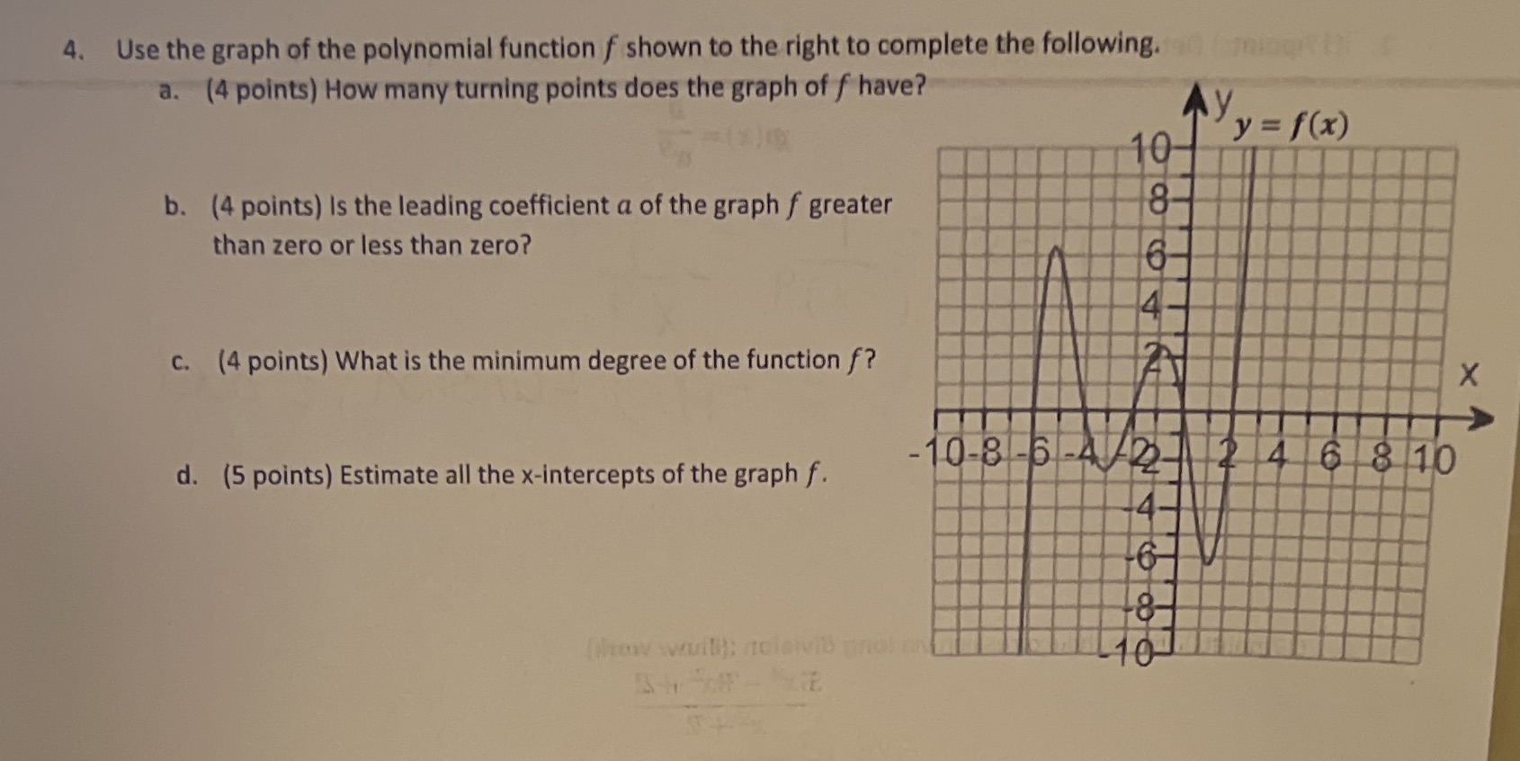 4. Use the graph of the polynomial function f