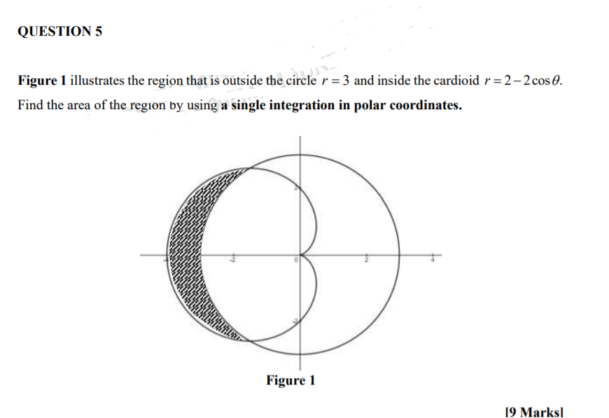 QUESTION 5 QUESTION 5 Figure 1 illustrates the