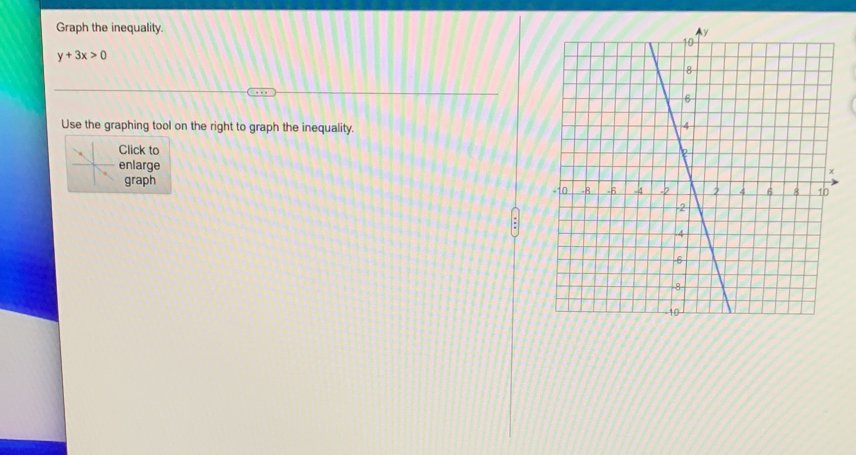 Graph the inequality. y + 3x  style=