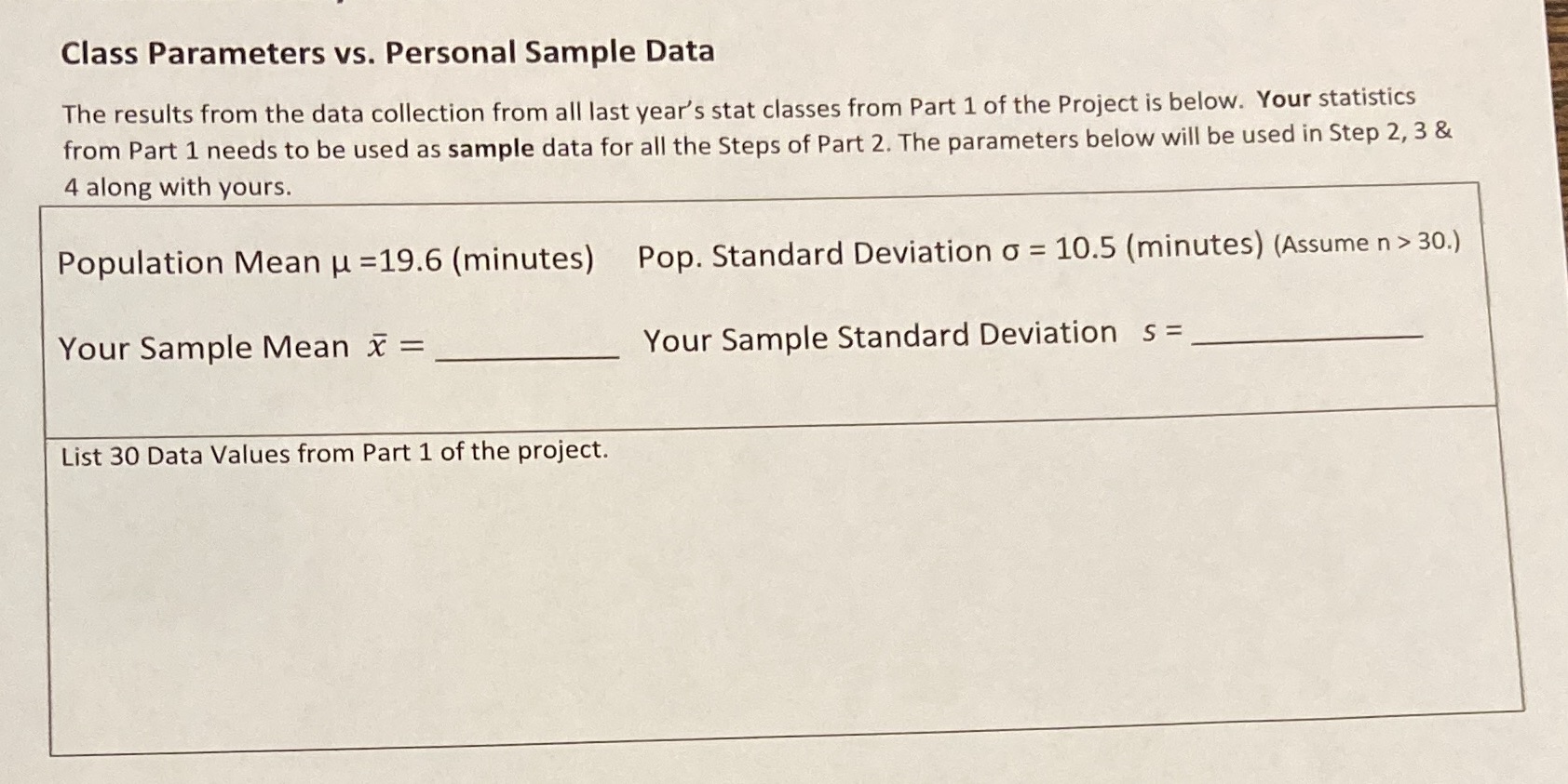 Class Parameters vs. Personal Sample Data The