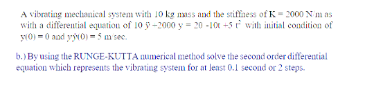 A vibrating mechanical system with 10 kg mass and