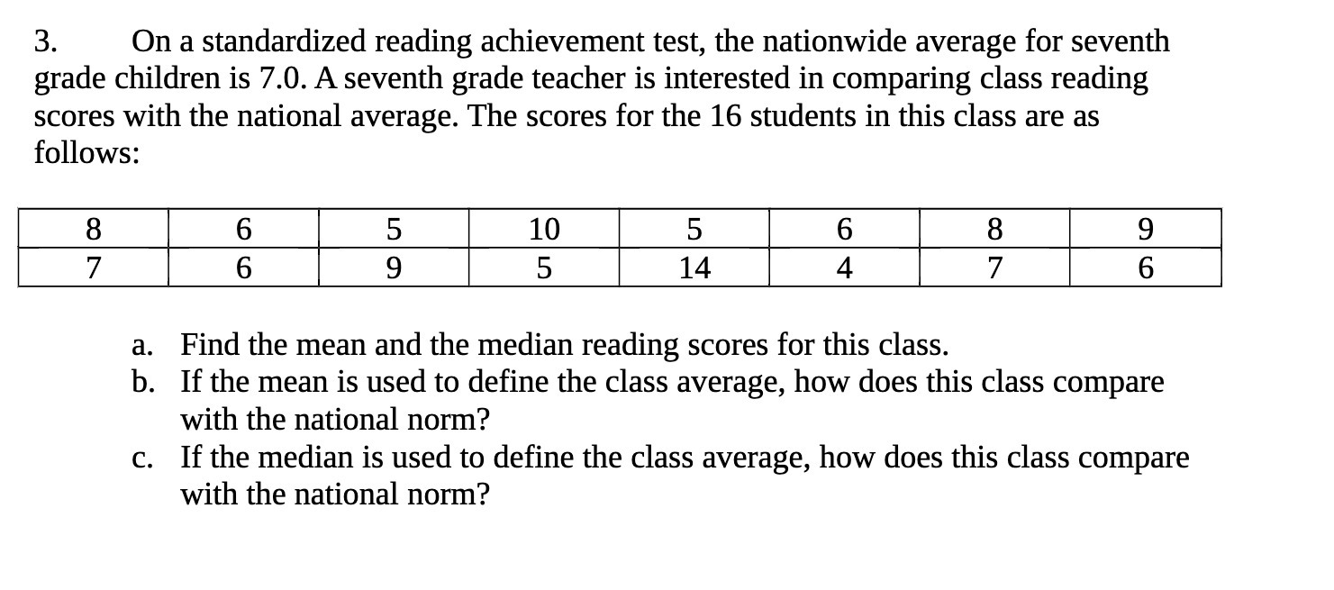 3. On a standardized reading achievement test,