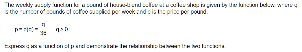 The weekly supply function for a pound of