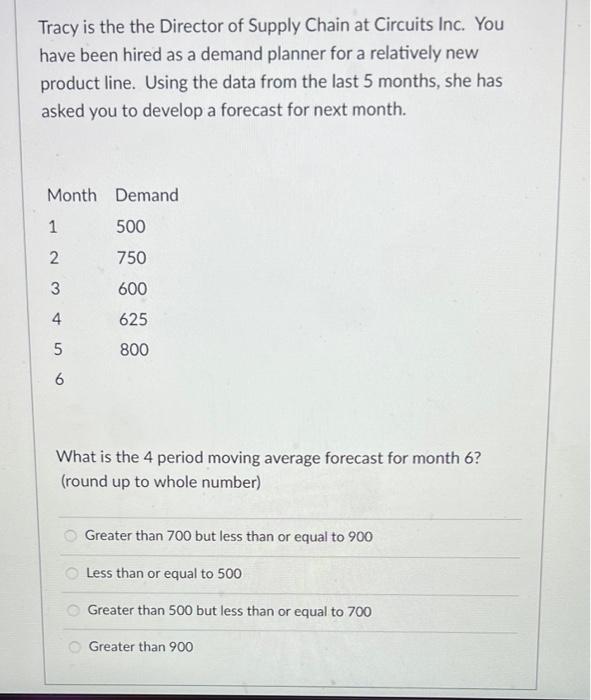 Tracy is the the Director of Supply Chain at