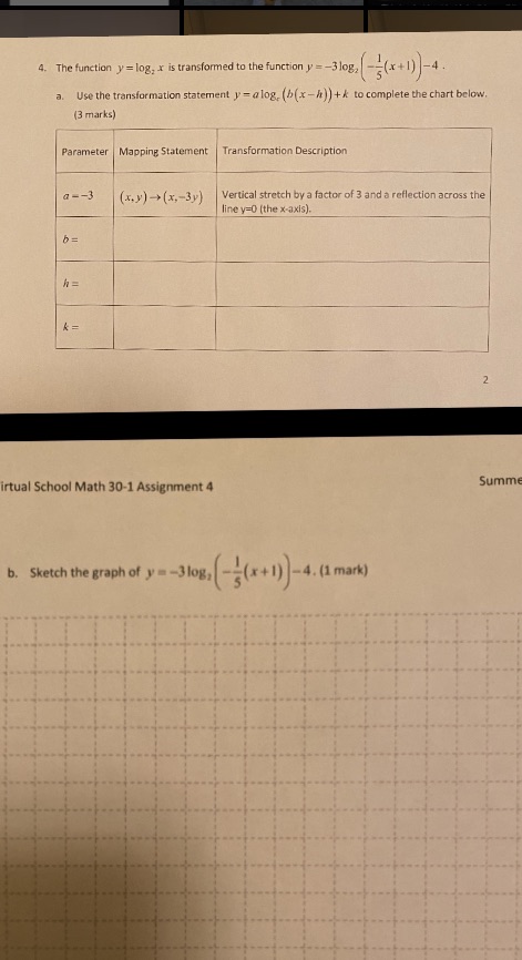 could you write it out on paper, it makes it