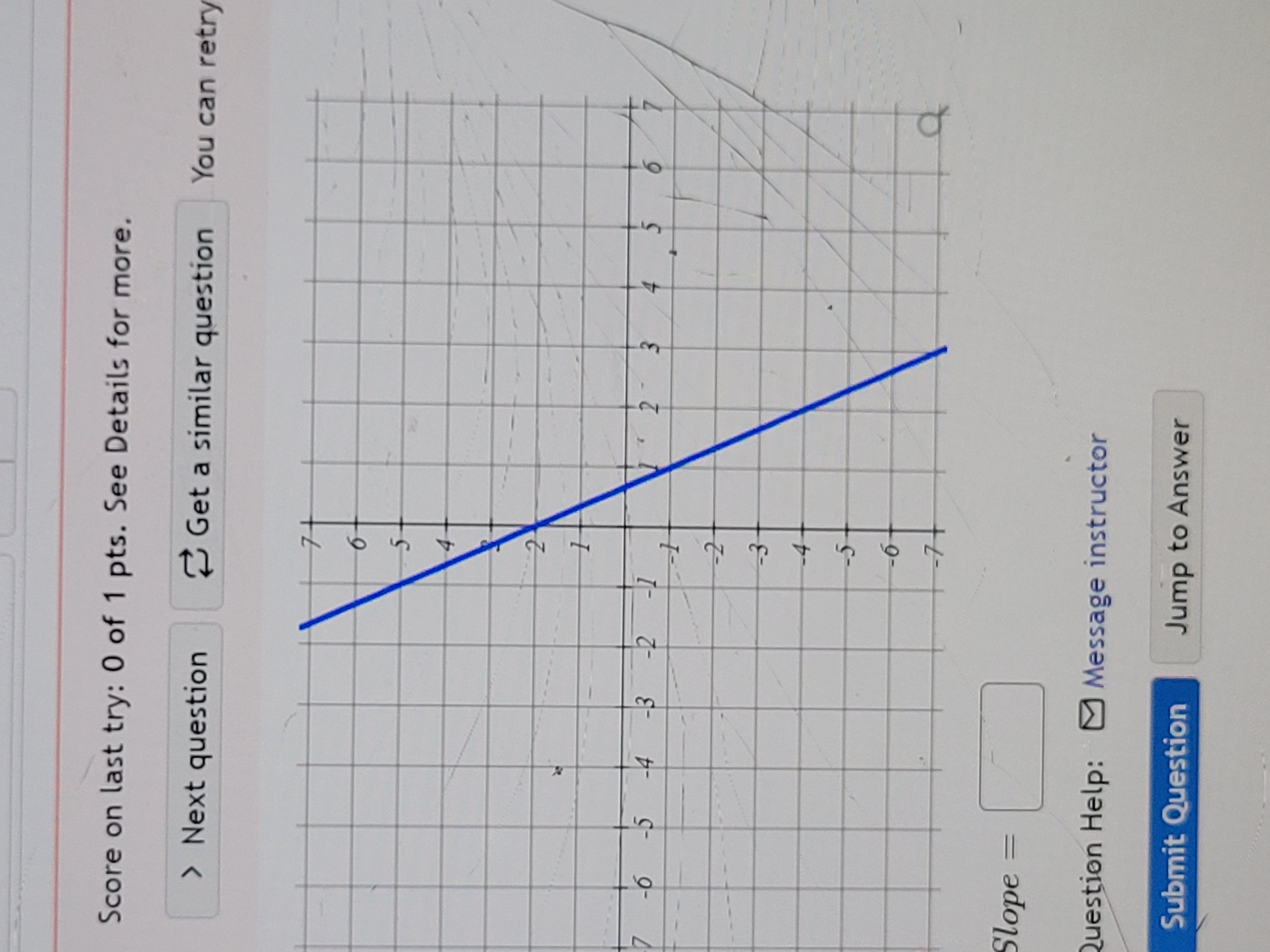 Score on last try: 0 of 1 pts. See Details for