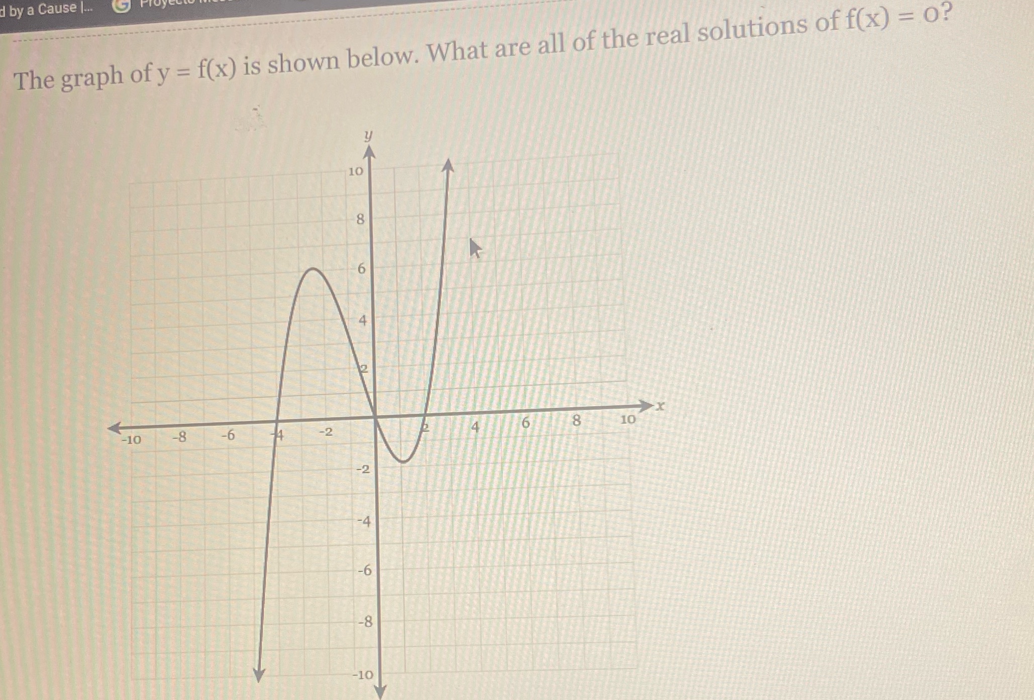 The graph of y=f(x) is shown below. What are the