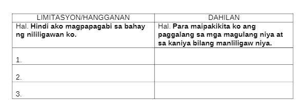 LIMITASYON/HANGGANAN DAHILAN Hal. Hindi ako