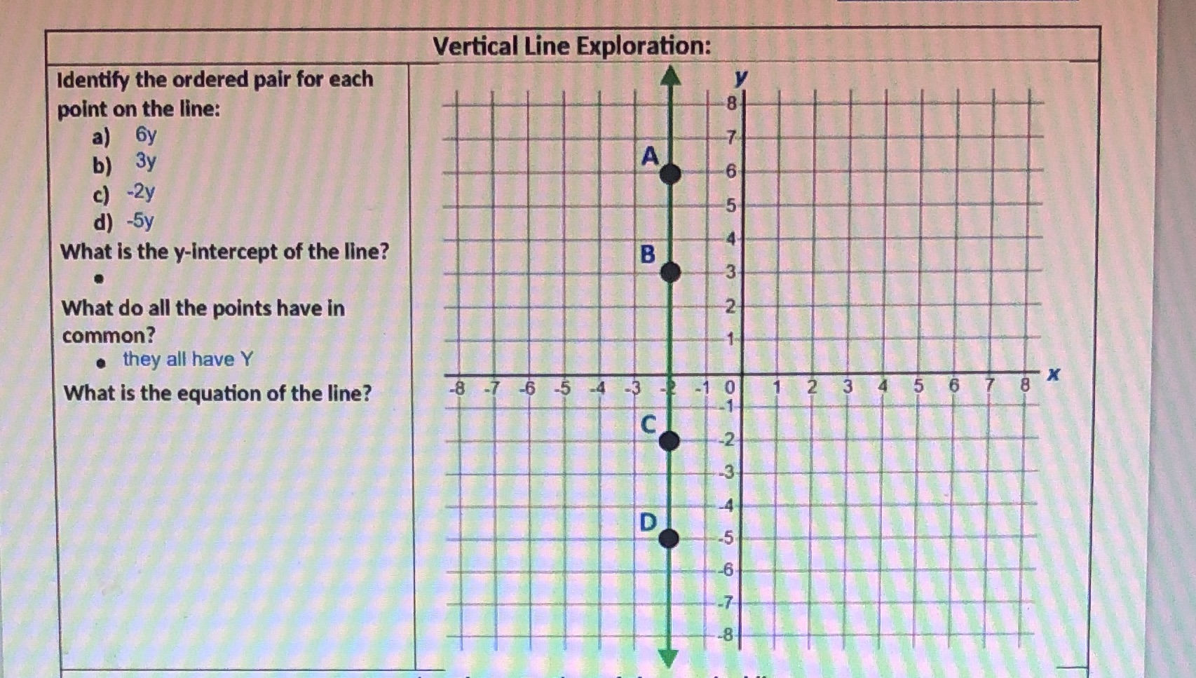 please answer and if some of what i wrote is