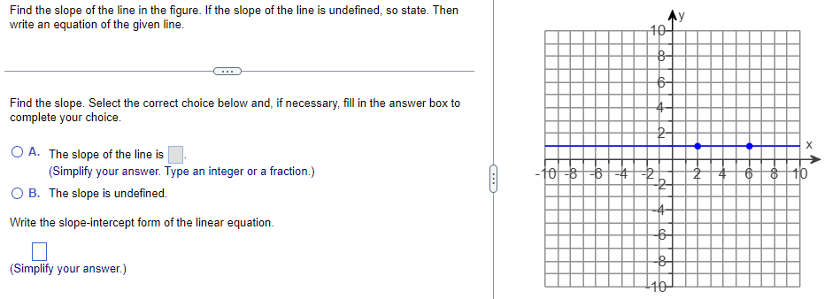 Find the slope of the line in the figure. If the