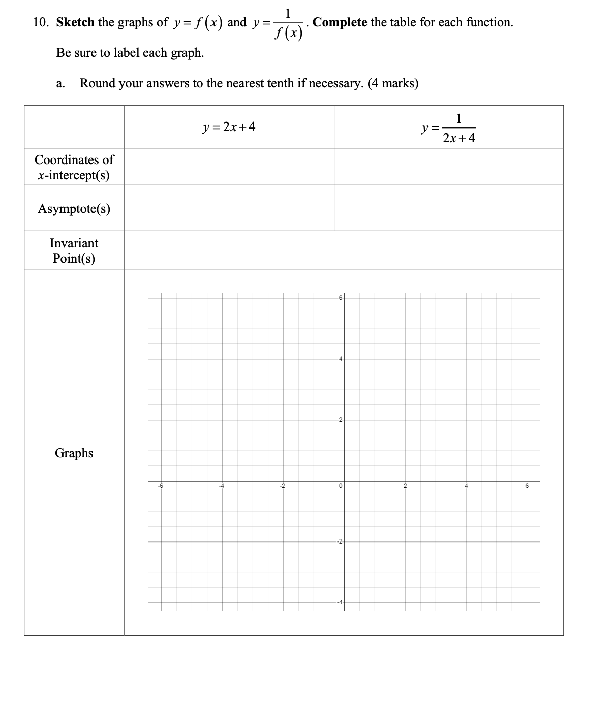 You don't need to show the work for the table as