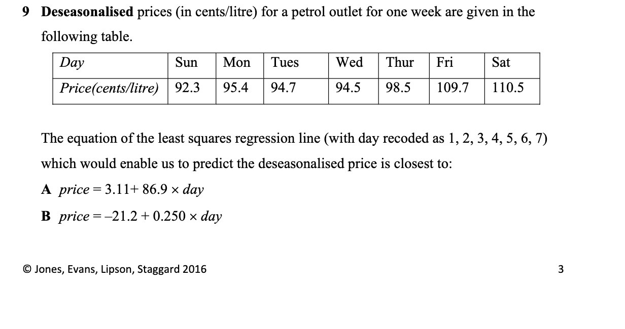 9 Deseasonalised prices (in cents/litre) for a