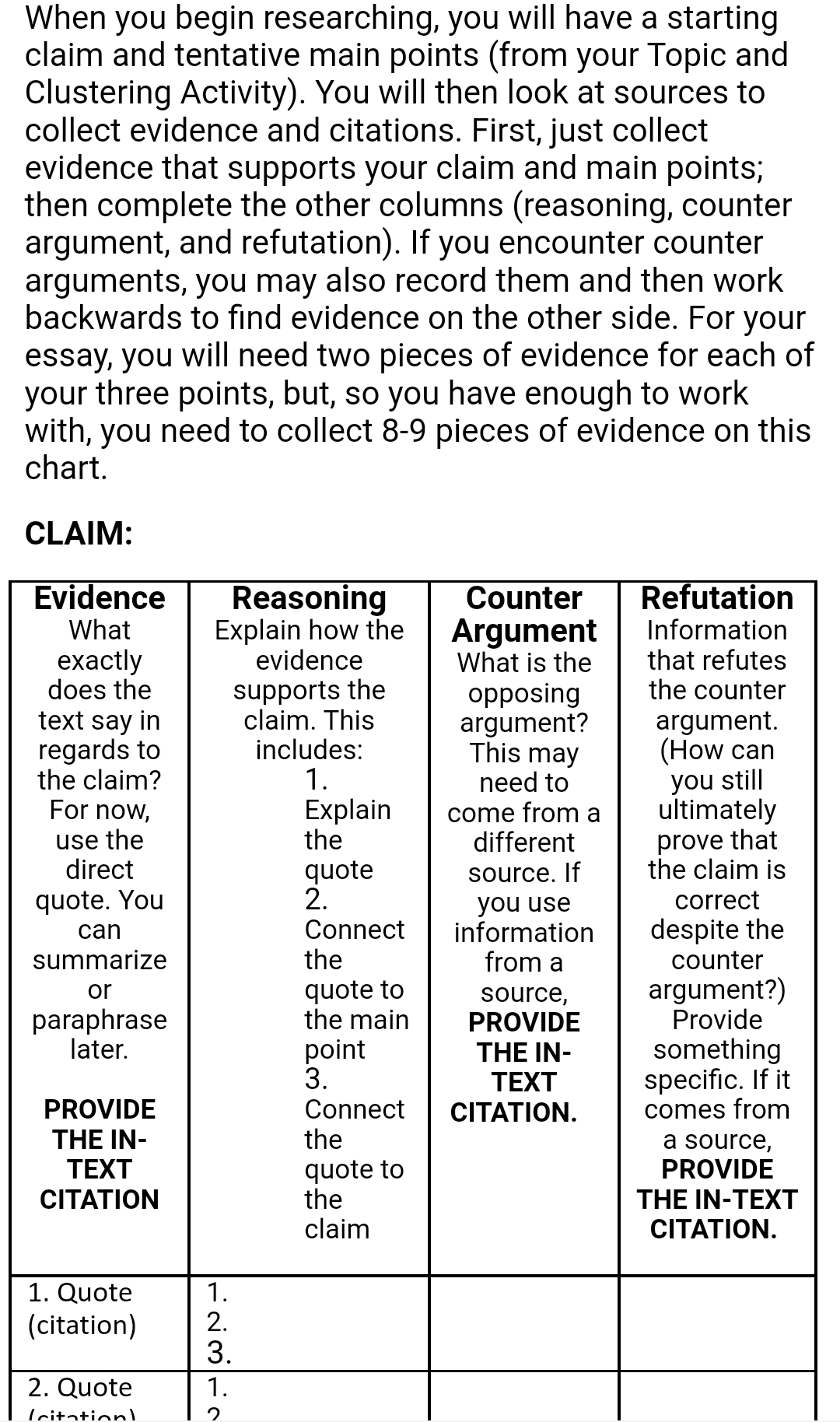 3. Collect evidence from research that supports